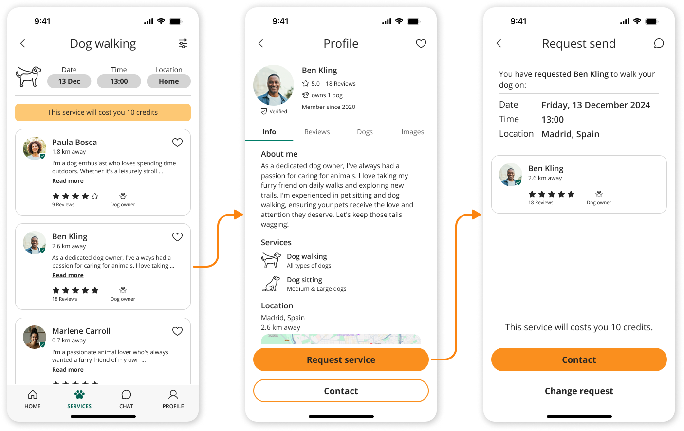 Hi-Fi Wireframes in Figma